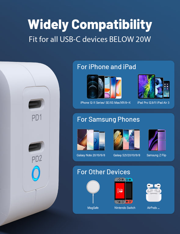 USB-C Wall Charger, Elecife 2-Port 20W PD3.0 ,40W Dual USB C Charger